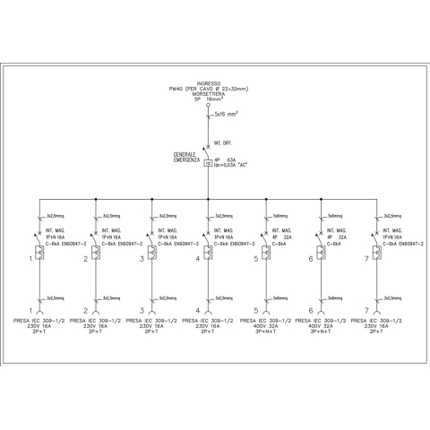 BUILDING SITE SWITCHBOARD IP 54 | Manel Service