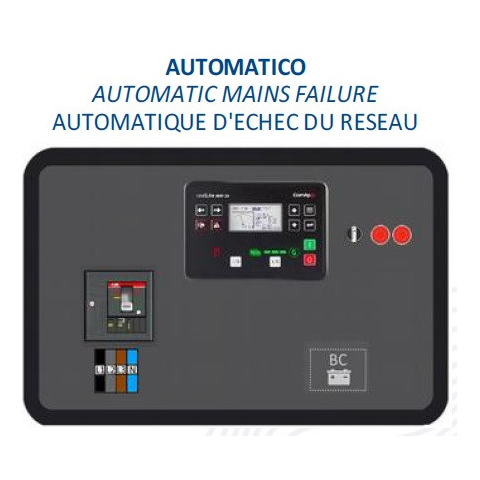 QUADRO AUTOMATICO
