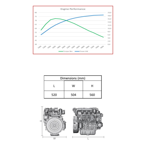 Raywin 3C11 Marine Engine 18,5KW