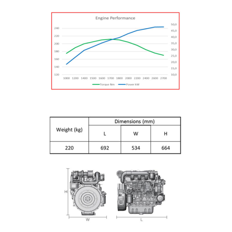 Raywin 4D24T Marine Engine 48KW