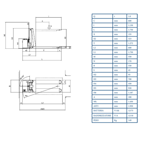 Transpallet BADA TMS80E Acciaio Inox