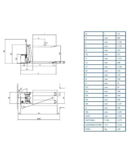 BADA TMS80E Stainless Steel Hand Transpallet