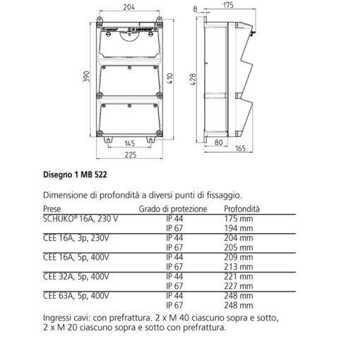 Mennekes Combinazione di Prese AMAXX