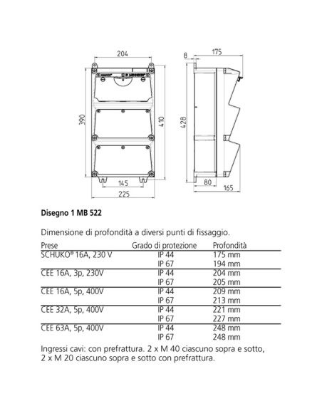 Mennekes Combinazione di Prese AMAXX
