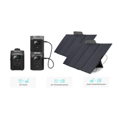 ECOFLOW DELTA MAX Portable Battery 4,6KW