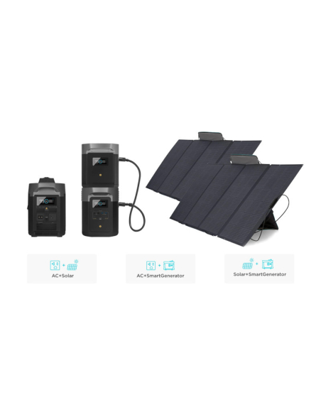 Batteria portatile ECOFLOW DELTA MAX 4,6KW