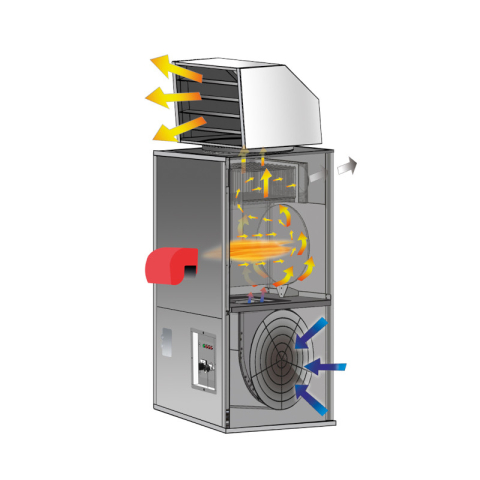Generatore aria calda BM2 SP 235