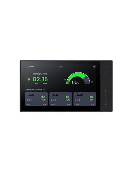 EcoFlow Power Kit Console