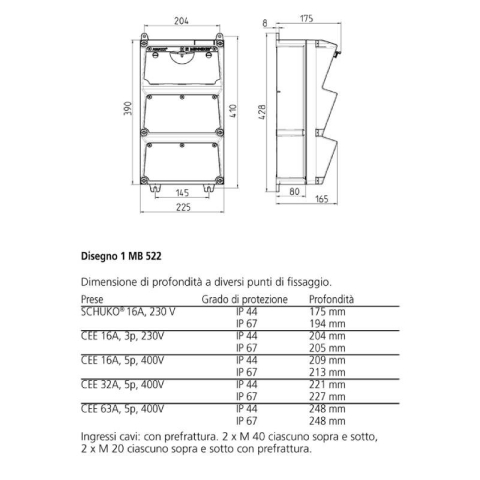 Mennekes AMAXX 931553 | Manel Service