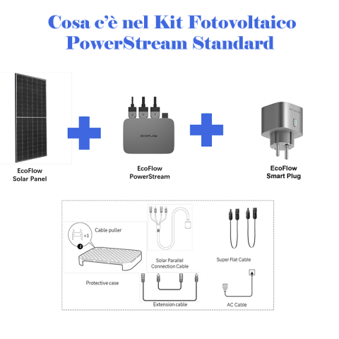 EcoFlow PowerStream Kit Fotovoltaico