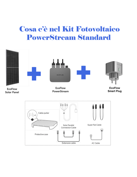 EcoFlow PowerStream Kit Fotovoltaico