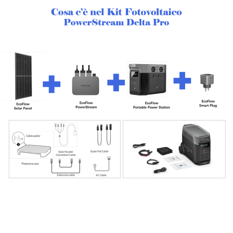 EcoFlow PowerStream Delta Pro Photovoltaic Kit