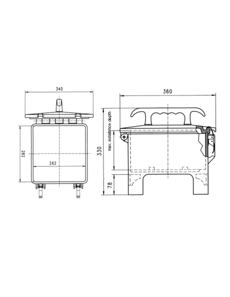 Mennekes EverGum 70025 | Manel Service