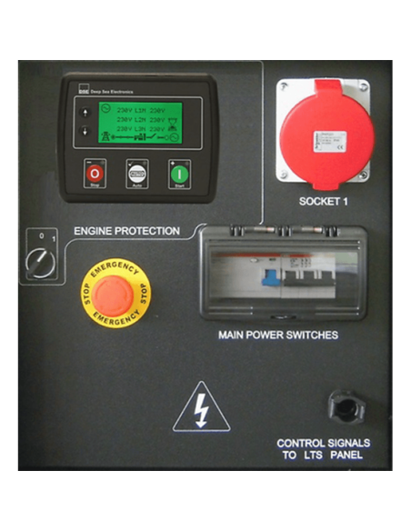 PRAMAC GBW22P Generator Set ACP Three-phase 17.4KW Enclosed with automatic control panel