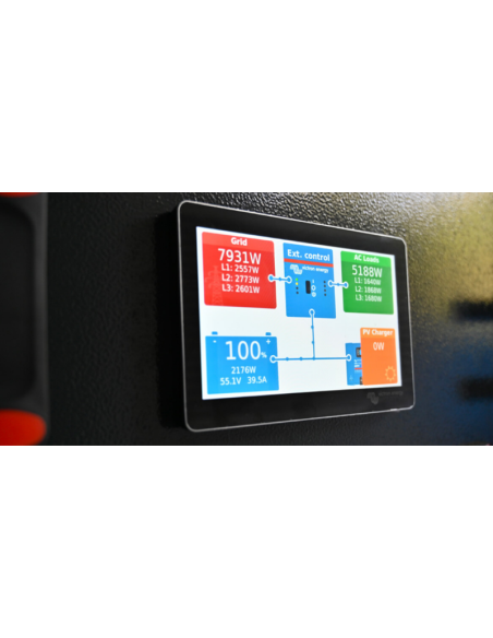 Eco Power EP45/48 Controllo Display
