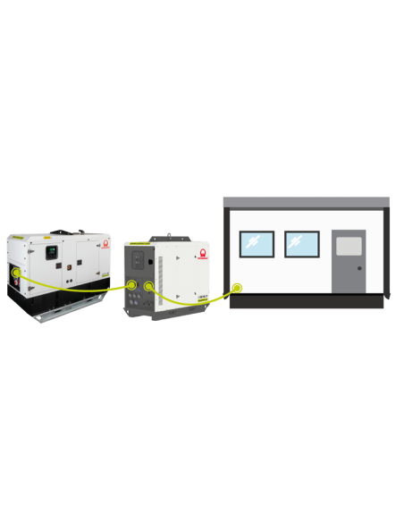 PRAMAC OFF GRID LX 60/100 LFP 100KW