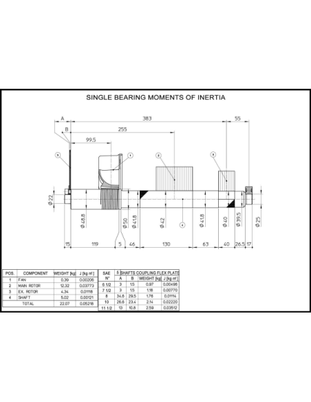 MECC HIGH ECP3-1S/4 THREE-PHASE ALTERNATOR AVR