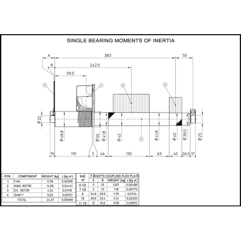 MECC HIGH ECP3-2S/4 THREE-PHASE ALTERNATOR AVR