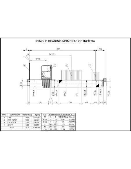 MECC HIGH ECP3-2S/4 THREE-PHASE ALTERNATOR AVR
