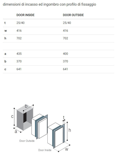 VITRIFRIGO CFR24 CL OCX2 Frigo-Freezer III