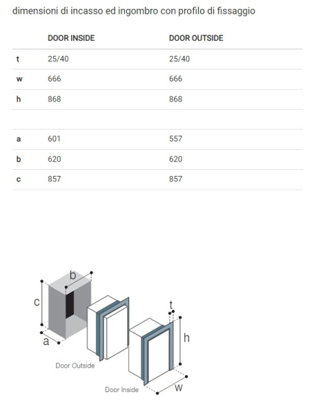 VITRIFRIGO DW180 OCX2 BTX IM IV
