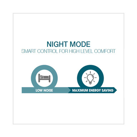 VITRIFRIGO - Night Mode