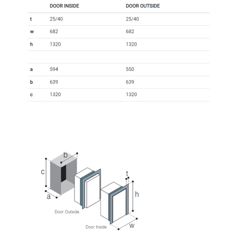 VITRIFRIGO DW250 OCX2 BTX Frigorifero-Congelatore