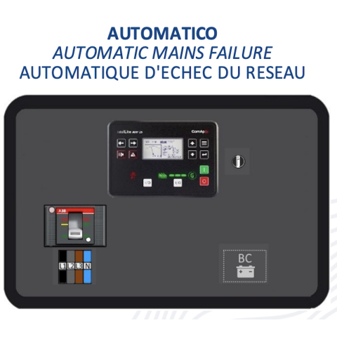 GENERATING SET 100KVA WITH AUTOMATIC CONTROL PANEL