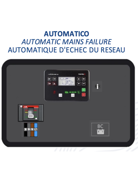 GENERATING SET 100KVA WITH AUTOMATIC CONTROL PANEL
