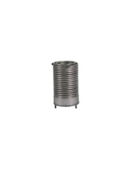 BM2 Price Increase for Stainless Stell Heating Coil