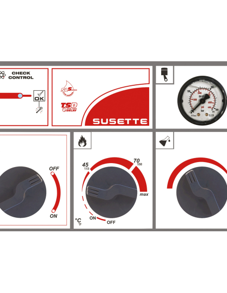 BM2 SUSETTE 15015 High Pressure Washer 150 bar