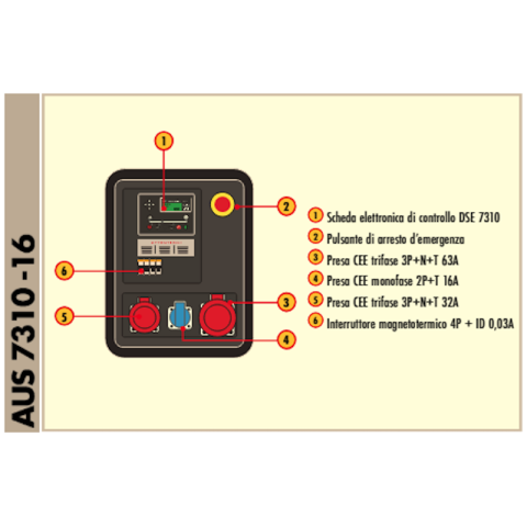 Quadro Enermax KL28TSX Generatore
