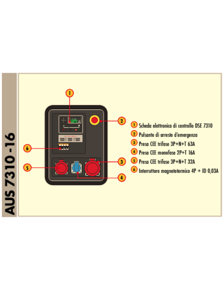 Framework Enermax KL28TSX Current Generator
