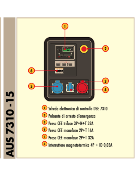 Tecnogen Enermax PK22TSX Generatore Di Corrente