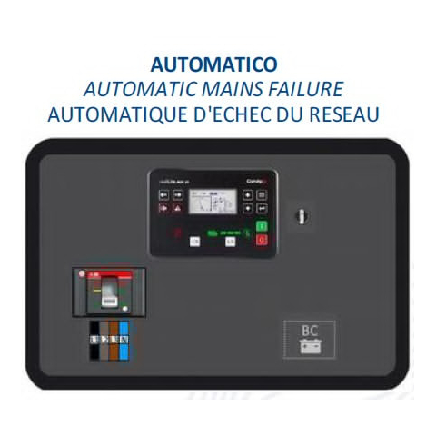 QUADRO AUTOMATICO