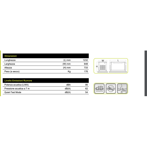 PRAMAC GA10000 10 KVA LIQUID PROPANE - 10 KVA NATURAL GAS