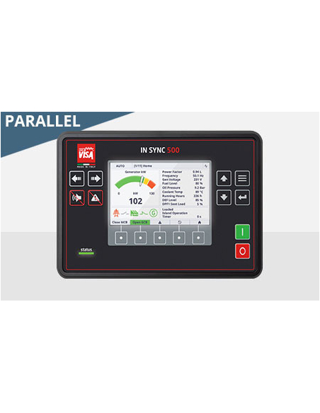 VISA Framework PARALLEL