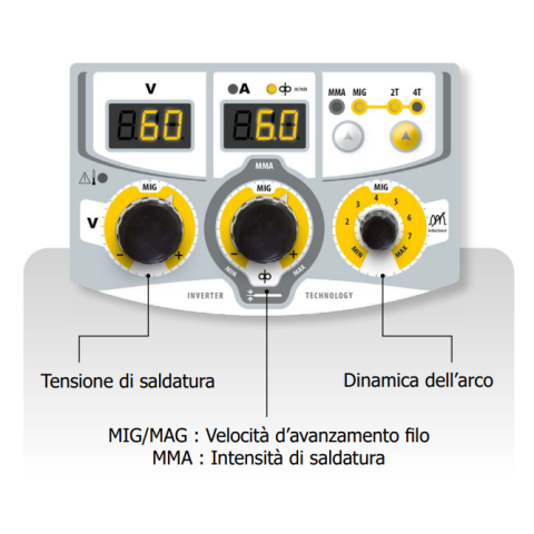 GYS MULTIWELD FV220M SALDATRICE MIG - MAG Inverter