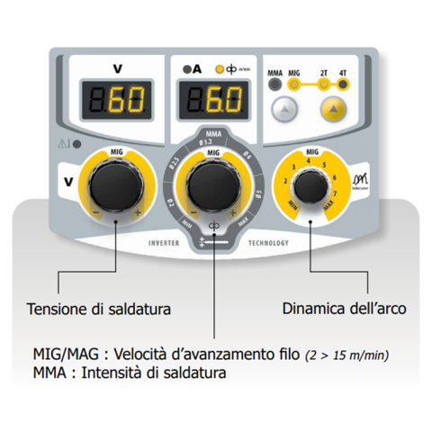 GYS MULTIWELD 250T SALDATRICE MIG - MAG - MMA Inverter