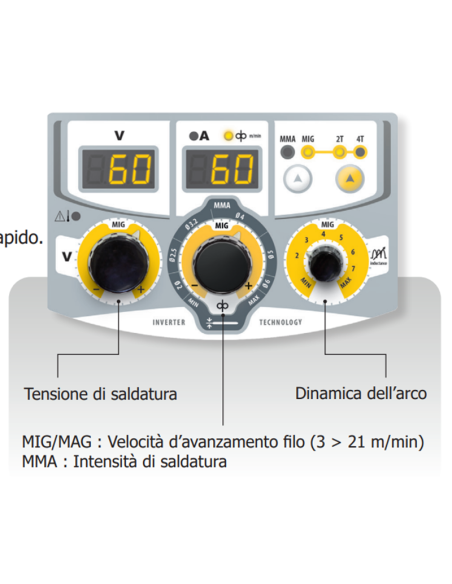GYS MULTIWELD 400T WELDING MIG - MAG - MMA Inverter
