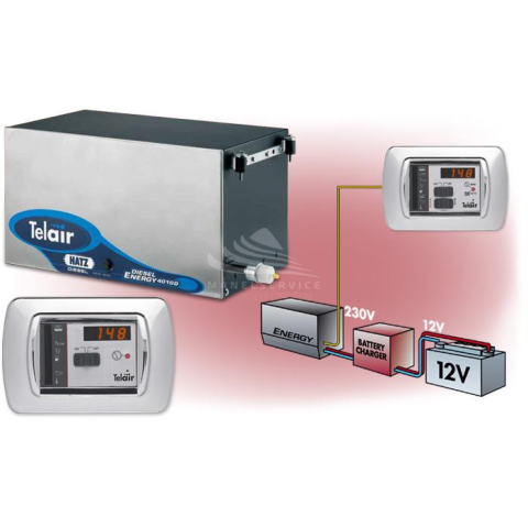 TELAIR ENERGY 2510D automatic generator | Manel Service
