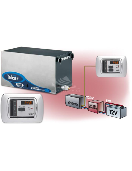 Generatore TELAIR ENERGY 2510D Manuale | Manel Service