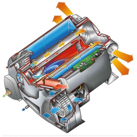 TRUMA COMBI 6E Gas + Electric Heater 6 KW for Camper and Trucks