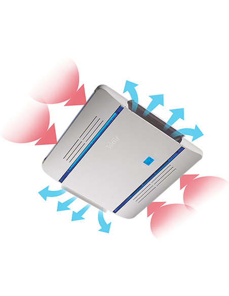 Condizionatore Telair SILENT 8100H