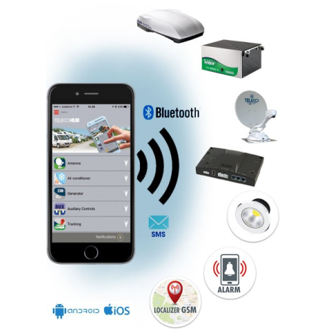 Teleco HUB centrale di controllo via telefono per camper e caravan