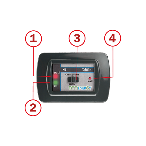 TELAIR TG480 CARICA BATTERIE