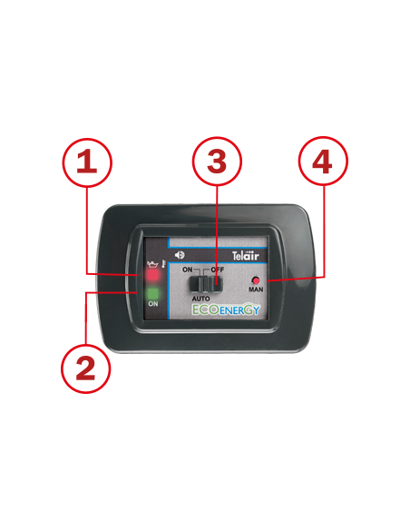 TELAIR TG480 CARICA BATTERIE