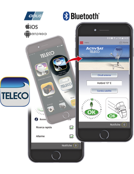 TELECO TELAIR ACTIVSAT 53SQ | Manel Service