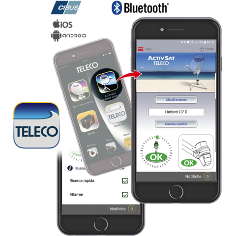 TELECO TELAIR ACTIVSAT65T TWIN LNB | Manel Service
