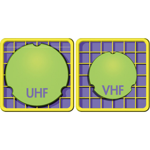 TELECO-Connect - WING-LAN11 Antenna Omnidirezionale